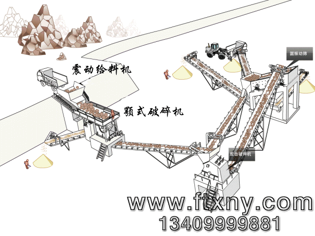 顎(e)式(shi)破(po)碎機(ji)工(gong)藝(yi)流(liu)程圖(tu)