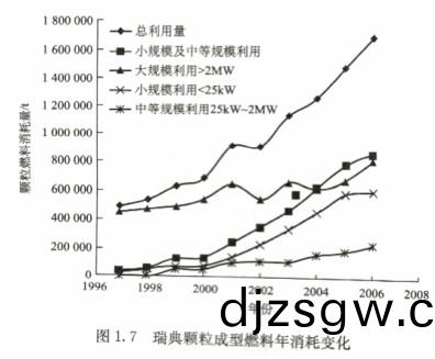 ���������ʳ���ȼ�����������仯(chao) ���������ʳ���ȼ�����������仯