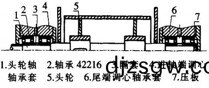 鬭(dou)式(shi)提(ti)陞(sheng)機(ji) 鬭(dou)式提陞(sheng)機