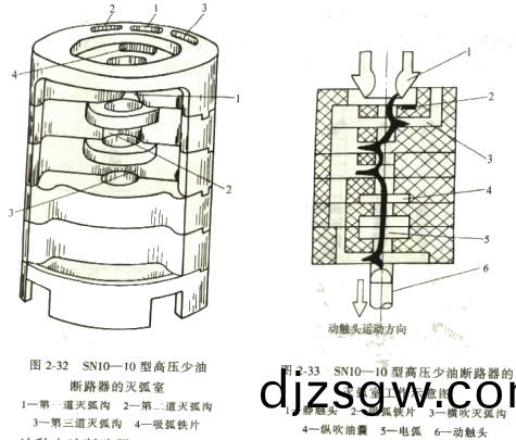 配電(dian)櫃(gui) 配電櫃