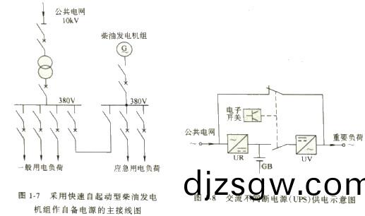 高低壓(ya)配(pei)電櫃定(ding)做 高低壓配電櫃定做