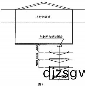配(pei)電櫃 配電(dian)櫃