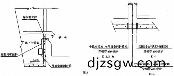 配電(dian)櫃 配(pei)電櫃(gui)