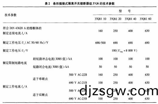 配電(dian)櫃(gui) 配電櫃