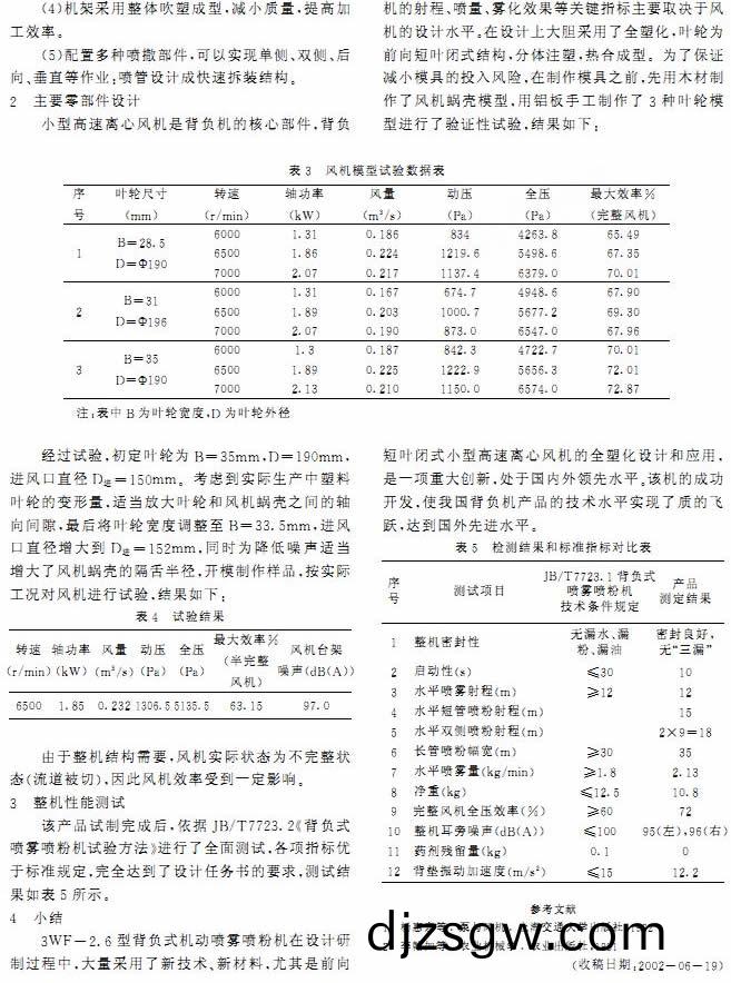 離(li)心(xin)風機 離(li)心(xin)風(feng)機