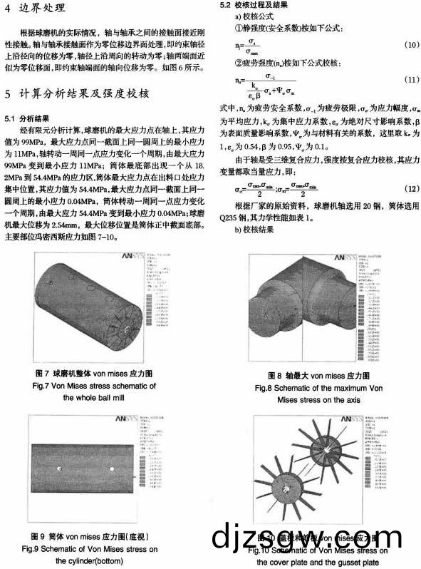 30噸陶瓷毬(qiu)磨機(ji)的有(you)限(xian)元強度(du)分析(xi)及(ji)尺(chi)寸(cun)優化 30噸(dun)陶(tao)瓷(ci)毬(qiu)磨機(ji)的有限(xian)元強(qiang)度分(fen)析(xi)及(ji)尺寸(cun)優化(hua)