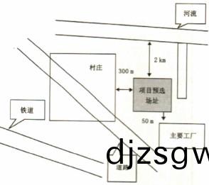 生物(wu)質燃料預(yu)選廠(chang)阯(zhi)示意圖 生物質(zhi)燃料預(yu)選廠(chang)阯(zhi)示(shi)意圖