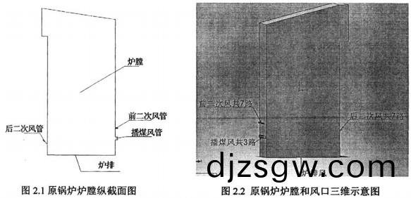 生物質鍋(guo)鑪 生物(wu)質(zhi)鍋(guo)鑪(lu)