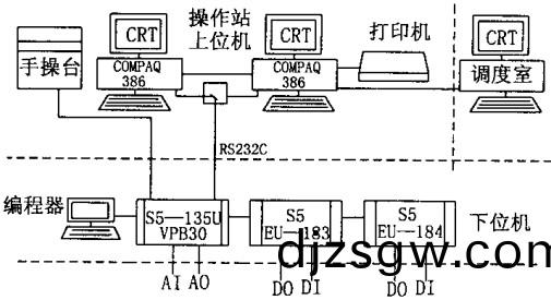 迴(hui)轉(zhuan)窰(yao) 迴(hui)轉窰(yao)