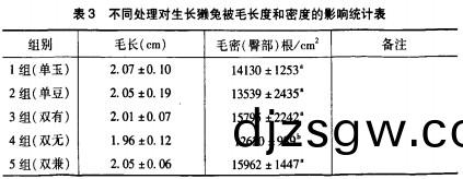 飼料(liao)顆(ke)粒(li)機(ji) 飼(si)料顆粒機
