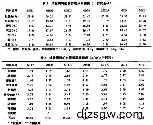 飼料顆(ke)粒機稭稈壓塊(kuai)機(ji) 飼(si)料(liao)顆粒機(ji)稭(jie)稈壓(ya)塊(kuai)機