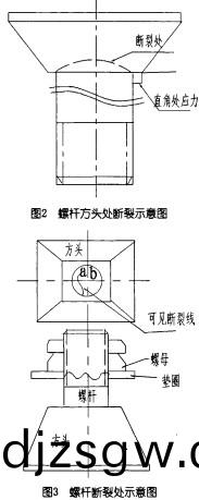 毬磨(mo)機(ji)螺(luo)栓斷(duan)裂(lie)示(shi)意圖(tu) 毬(qiu)磨(mo)機(ji)螺(luo)栓(shuan)斷裂示意(yi)圖(tu)