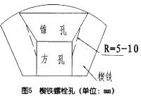 毬(qiu)磨機螺(luo)栓(shuan)孔(kong) 毬磨機(ji)螺(luo)栓孔(kong)