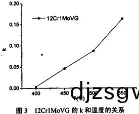 生(sheng)物質(zhi)鍋鑪 生(sheng)物質鍋(guo)鑪(lu)