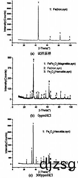 生物(wu)質鍋鑪 生(sheng)物質鍋鑪