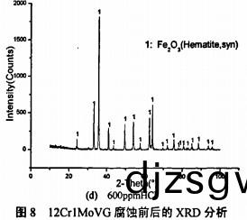 生物(wu)質(zhi)鍋(guo)鑪(lu) 生物(wu)質(zhi)鍋(guo)鑪(lu)