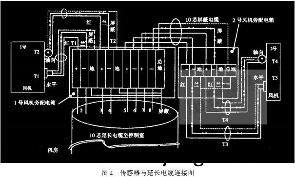 引風機(ji) 引風(feng)機(ji)