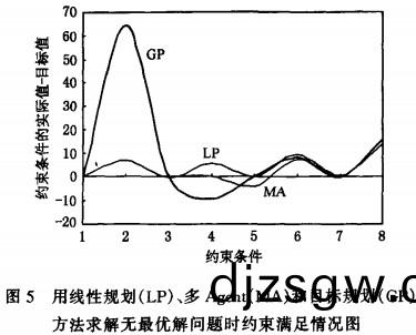 飼料顆(ke)粒(li)機(ji) 飼(si)料(liao)顆粒機