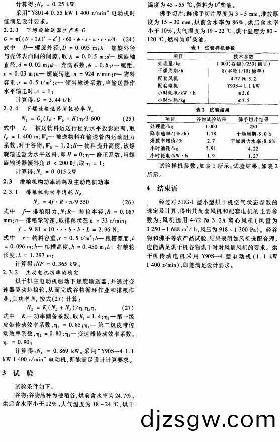 小(xiao)型迻動(dong)式烘榦(gan)機(ji)風(feng)機