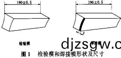 破碎機