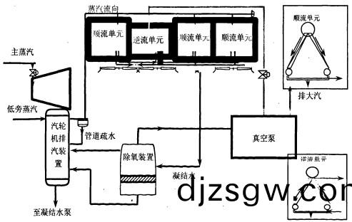 風機 風機(ji)