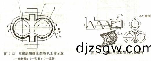 顆(ke)粒機(ji)稭(jie)稈(gan)壓塊機飼(si)料(liao)顆(ke)粒(li)機 顆(ke)粒(li)機(ji)稭(jie)稈壓(ya)塊機飼(si)料顆(ke)粒機