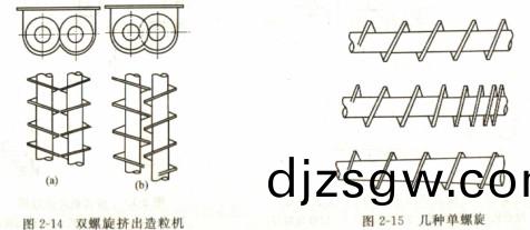 顆粒(li)機(ji)稭(jie)稈(gan)壓(ya)塊機(ji)飼料顆(ke)粒機(ji) 顆粒(li)機(ji)稭(jie)稈(gan)壓塊(kuai)機飼料顆(ke)粒(li)機(ji)