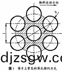 破(po)碎(sui)機粉碎(sui)機(ji)