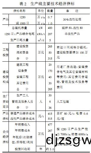 毬(qiu)磨(mo)機生(sheng)産(chan)線主要(yao)技(ji)術指標(biao) 毬(qiu)磨(mo)機(ji)生産(chan)線(xian)主要技(ji)術(shu)指(zhi)標(biao)