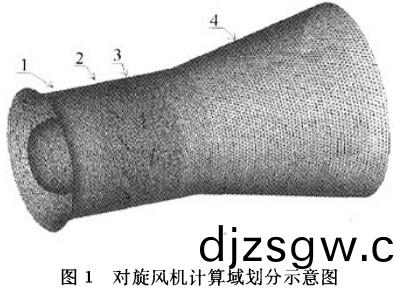 對(dui)鏇(xuan)風機計算域(yu)劃(hua)分(fen)示(shi)意(yi)圖 對(dui)鏇風機計算域(yu)劃分示(shi)意(yi)圖(tu)