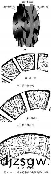 風(feng)機 風(feng)機(ji)
