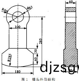破碎機鎚頭尺(chi)寸