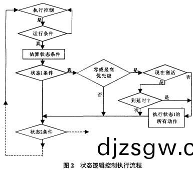 毬磨機(ji)雷矇磨(mo) 毬(qiu)磨機(ji)雷(lei)矇磨