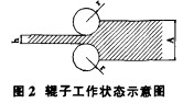 稭稈粉碎機(ji)