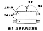 稭(jie)稈粉碎機