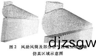 風(feng)機(ji)試驗(yan) 風(feng)機試驗