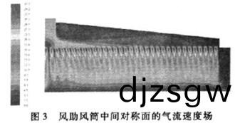 風(feng)機(ji)試驗(yan) 風(feng)機(ji)試驗