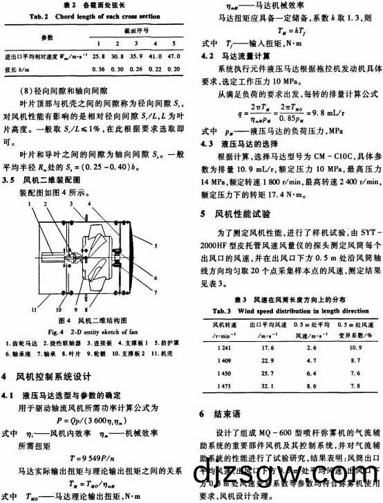 風(feng)機(ji) 風機