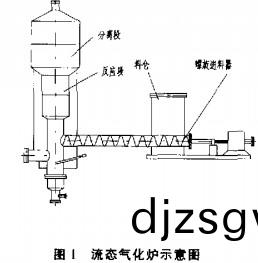 生(sheng)物(wu)質鍋(guo)鑪