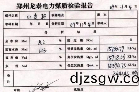 小(xiao)麥稭(jie)稈(gan)生(sheng)物質(zhi)燃料(liao)化驗單(dan)