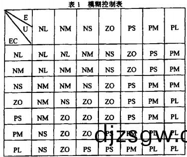 榦燥機烘(hong)榦(gan)機 榦(gan)燥(zao)機烘榦機(ji)