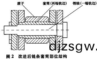 皮帶(dai)輸(shu)送(song)機(ji) 皮帶輸(shu)送機(ji)