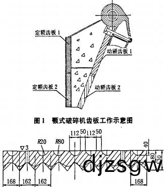 顎(e)式(shi)破(po)碎(sui)機