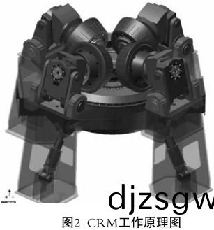 毬(qiu)磨機 毬(qiu)磨機