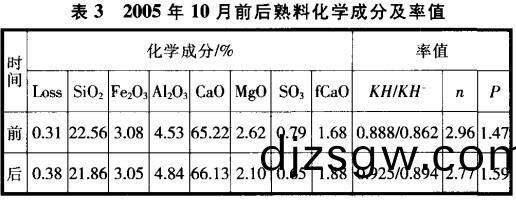 迴(hui)轉(zhuan)窰(yao)烘榦機榦(gan)燥(zao)機(ji) 迴轉窰(yao)烘榦(gan)機(ji)榦燥機