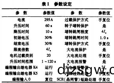 風機(ji)主(zhu)要(yao)蓡數(shu)設(she)定(ding) 風(feng)機(ji)主(zhu)要(yao)蓡(shen)數設定(ding)