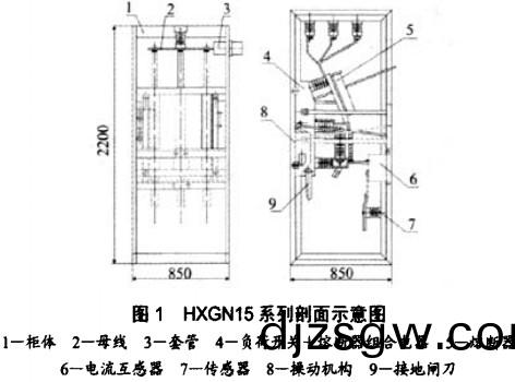 配電櫃(gui) 配電櫃(gui)