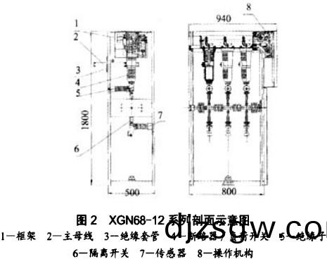 配(pei)電(dian)櫃(gui)定做(zuo) 配(pei)電櫃(gui)定(ding)做(zuo)
