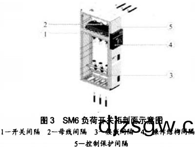 配電櫃(gui)定做(zuo) 配電櫃(gui)定(ding)做(zuo)
