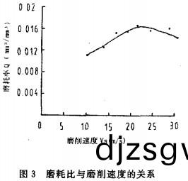 木材(cai)削(xue)片(pian)機(ji)